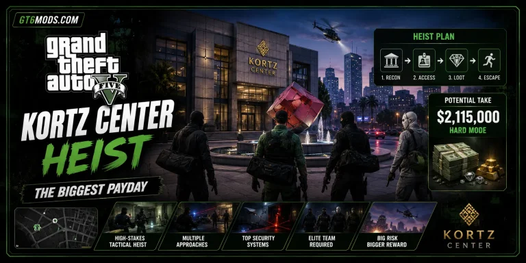 GTA 5 Kortz Center Heist July 2026