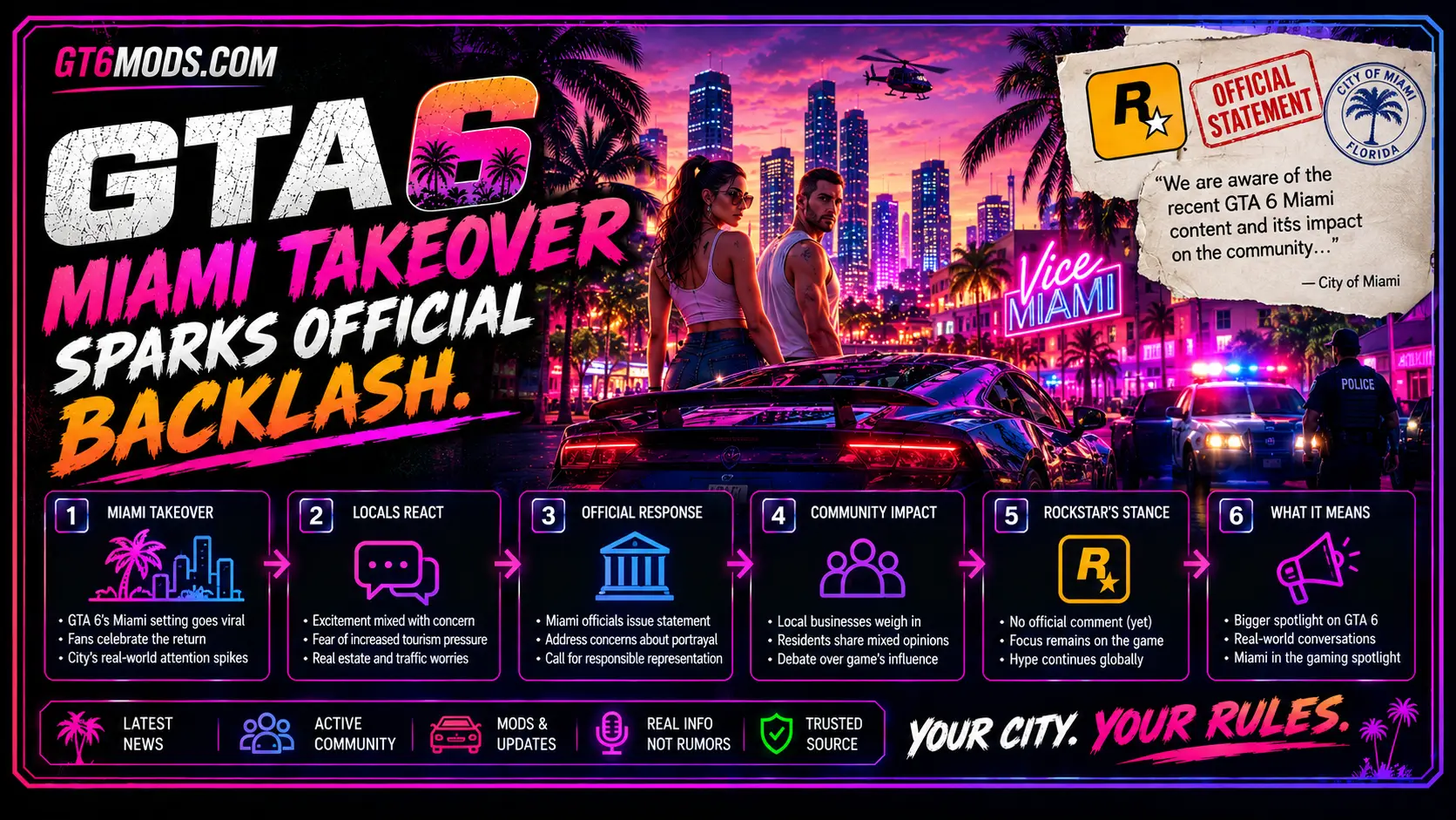 GTA 6 Miami takeover