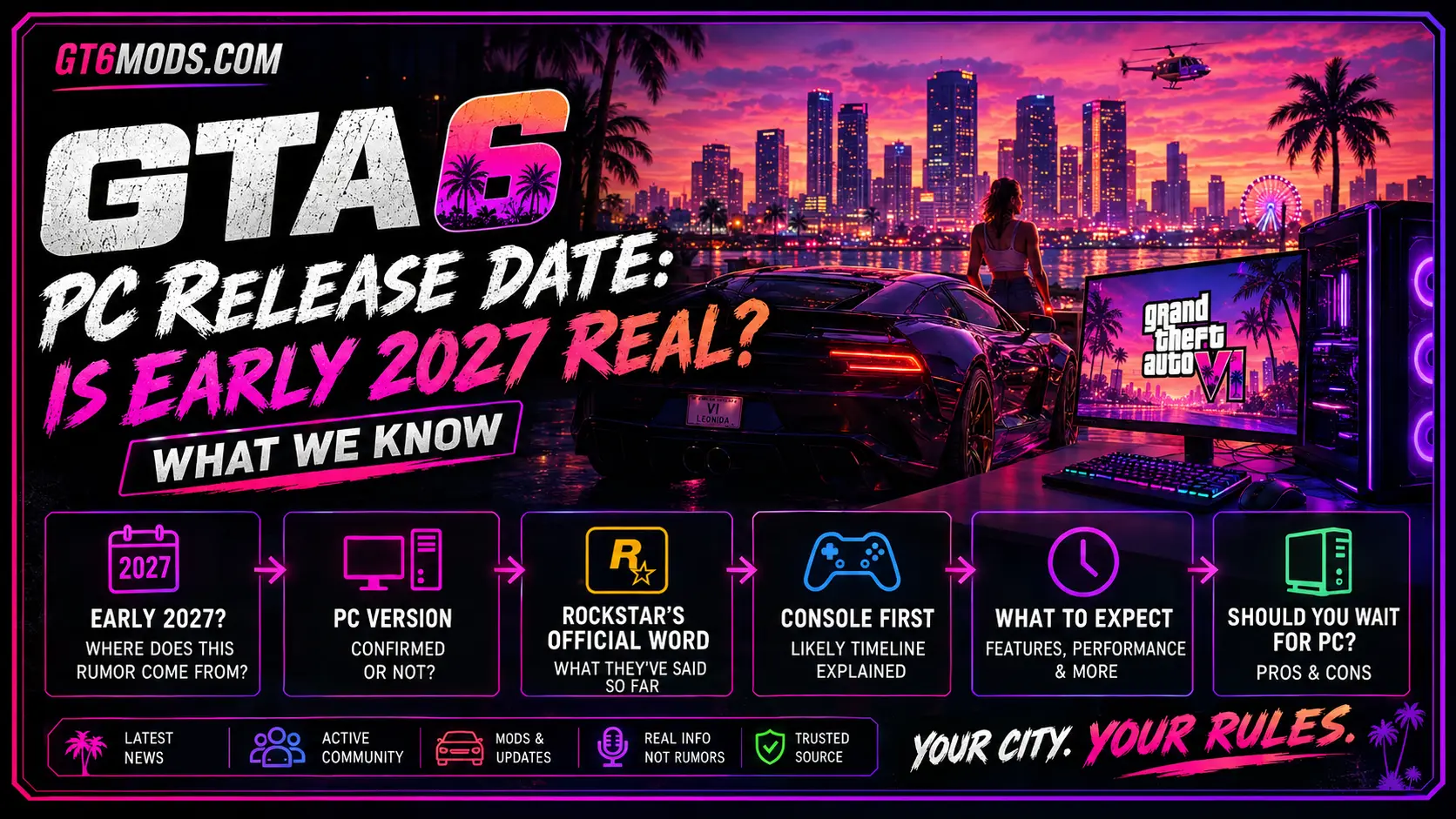 GTA 6 PC release date