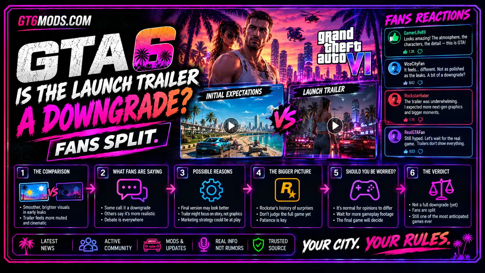 GTA 6 launch trailer