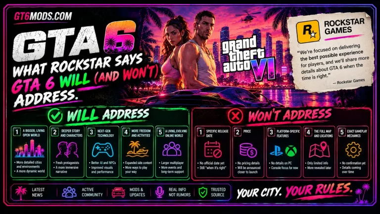 GTA 6 politics