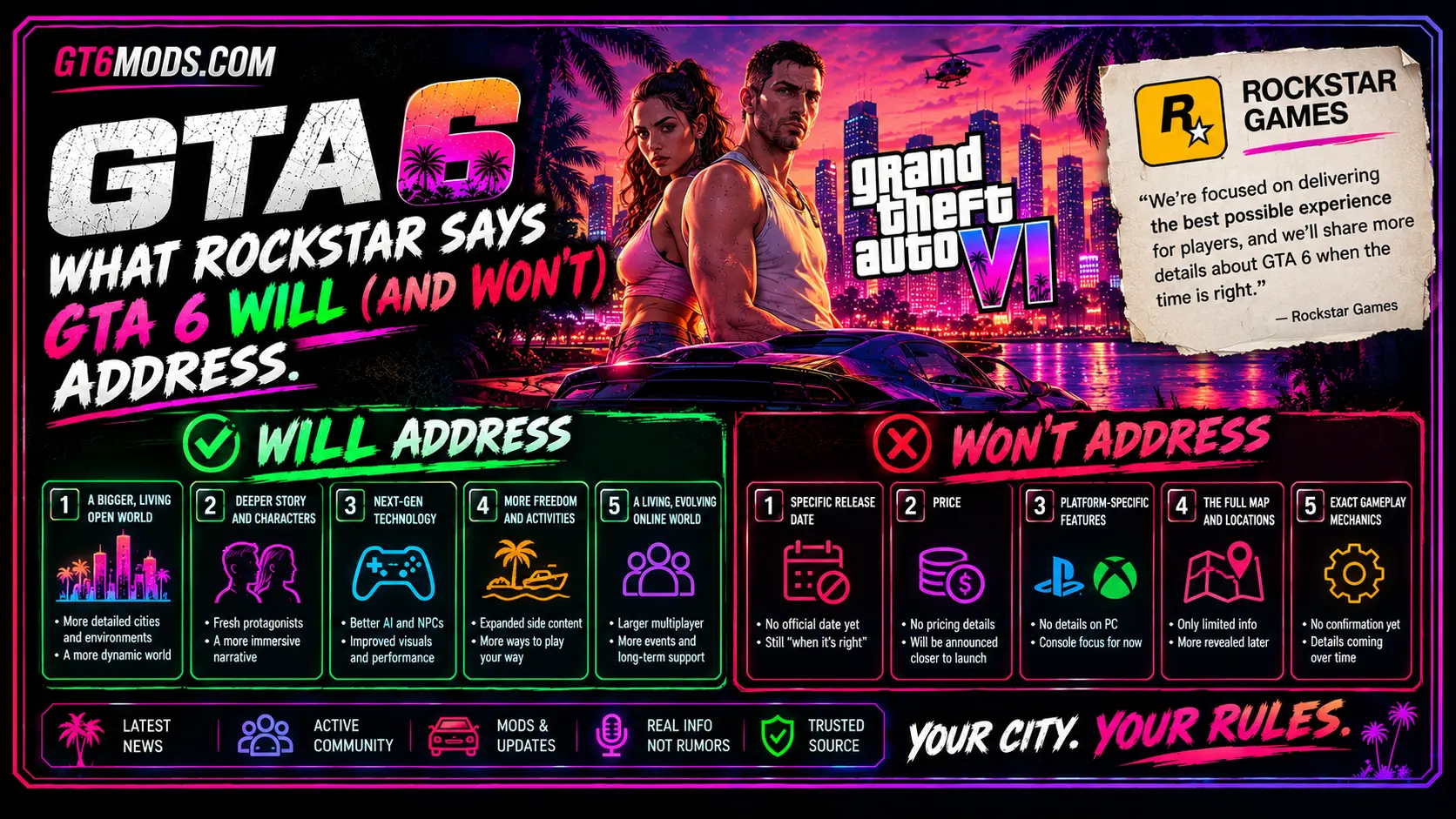 GTA 6 politics