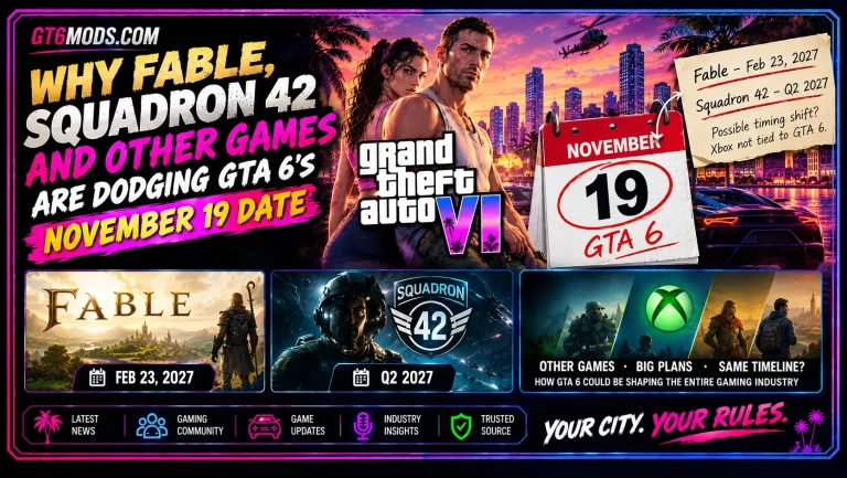games avoiding GTA 6
