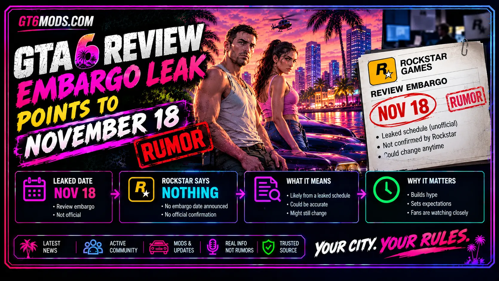 GTA 6 review embargo